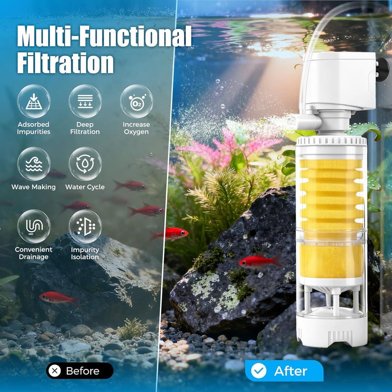 Vehipa Fish Tank Filters for 10-20 Gallon Tank, 4-in-1 Aquarium Filter with Multi-Layer Filtration, Adjustable Oxygenation & Wavemaker, Impurity Separation - Image 2